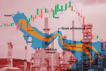 Strait of Hormuz map overlay with stock market candlestick charts