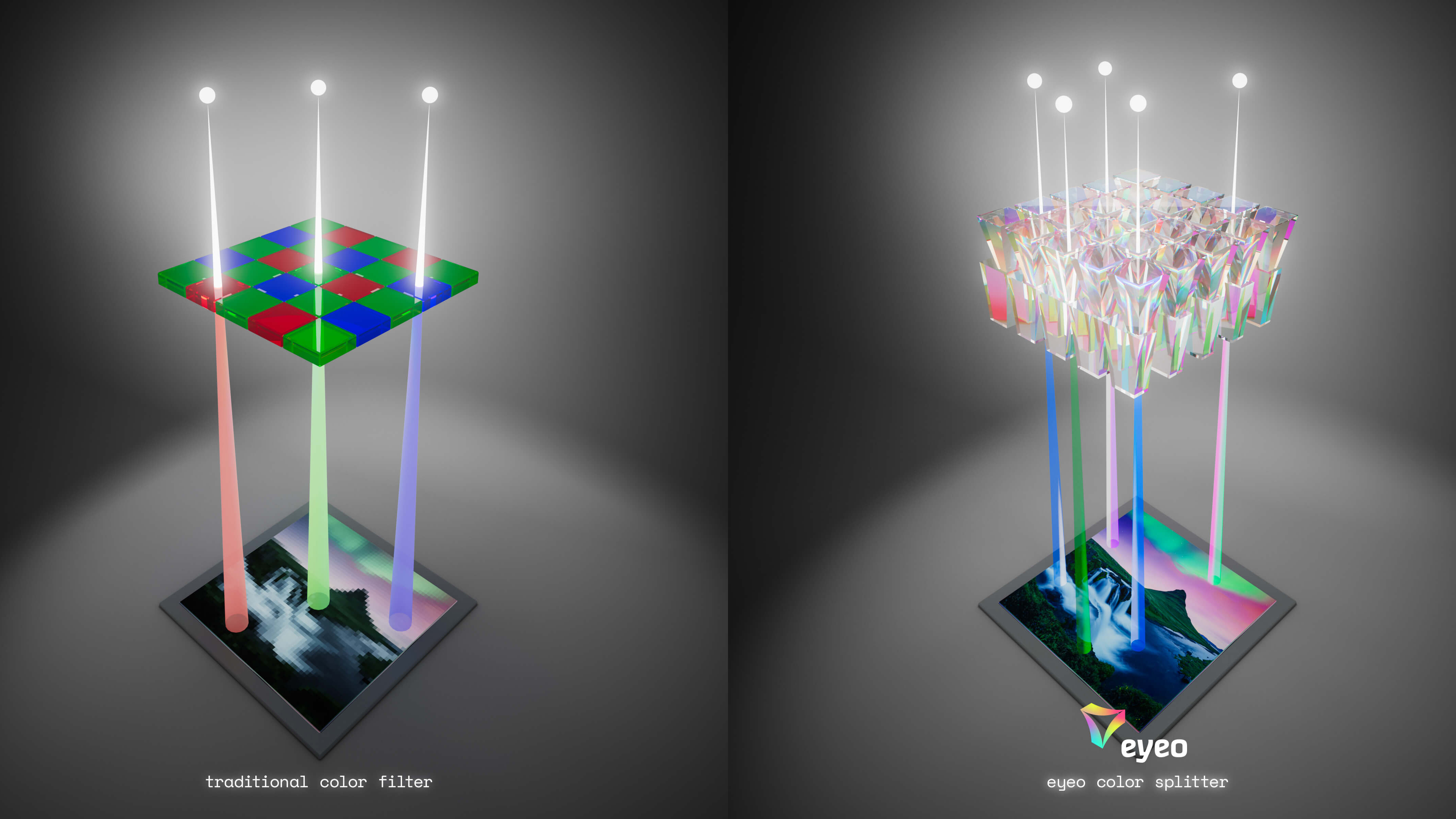 Eyeo vertical waveguide sensor tech