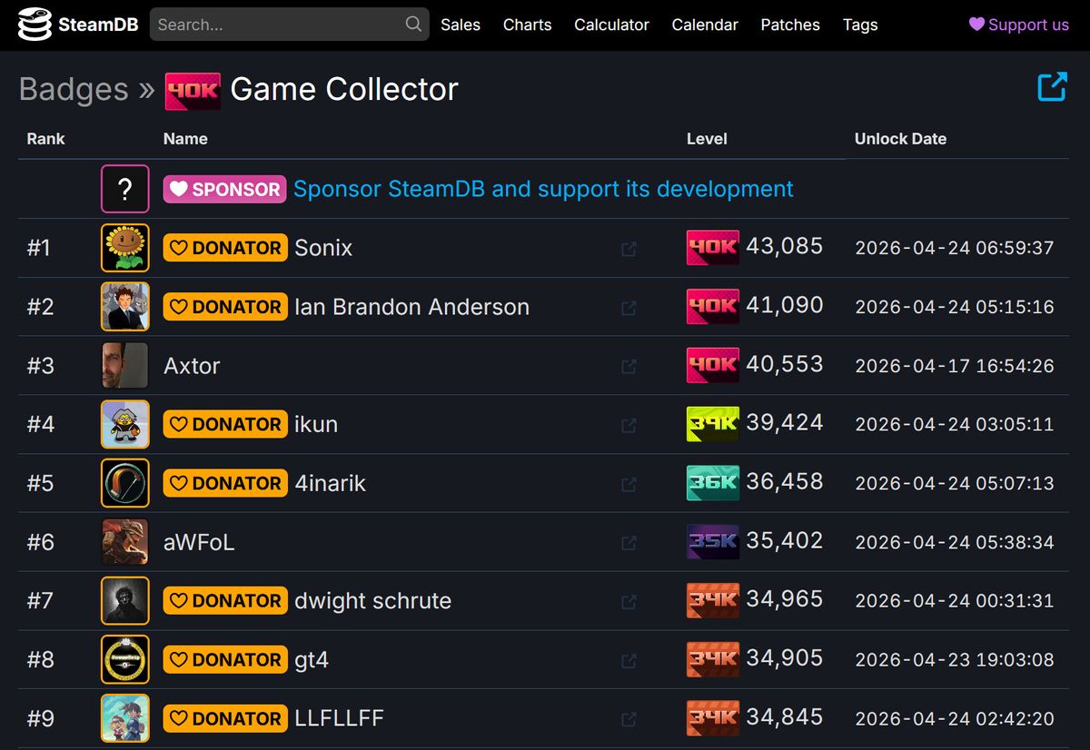 SteamDB screenshots