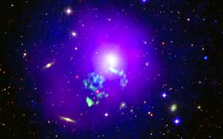NGC 5044 Galaxy Group 