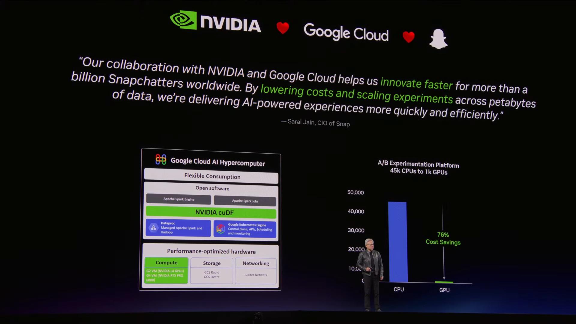 Nvidia x Google Cloud