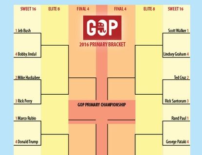 The best solution to the crowded GOP debate pool? A March Madness-style bracket.
