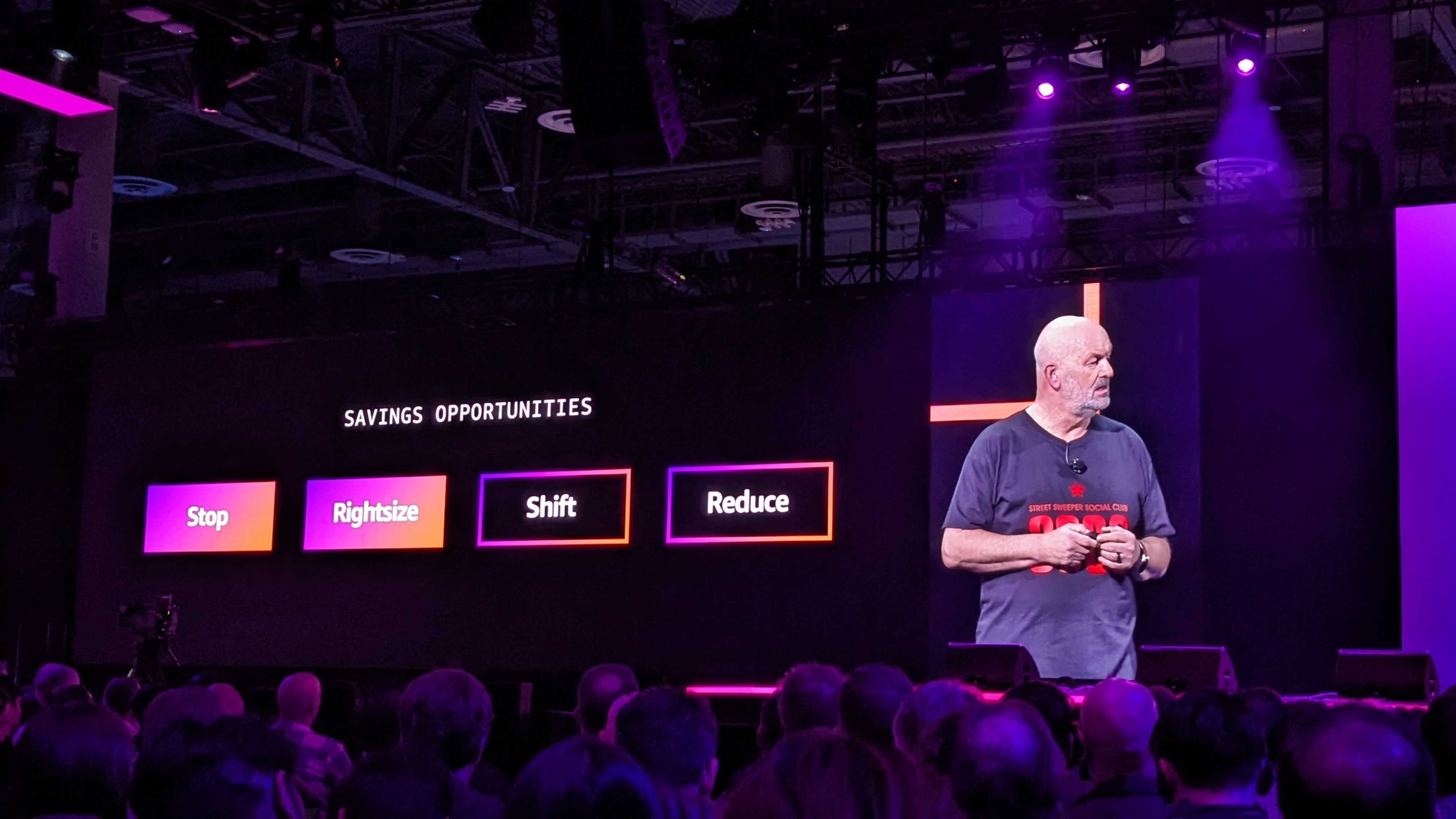 AWS re:Invent 2023