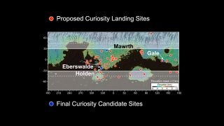 Map of Mars Showing Proposed Landing Sites for MSL