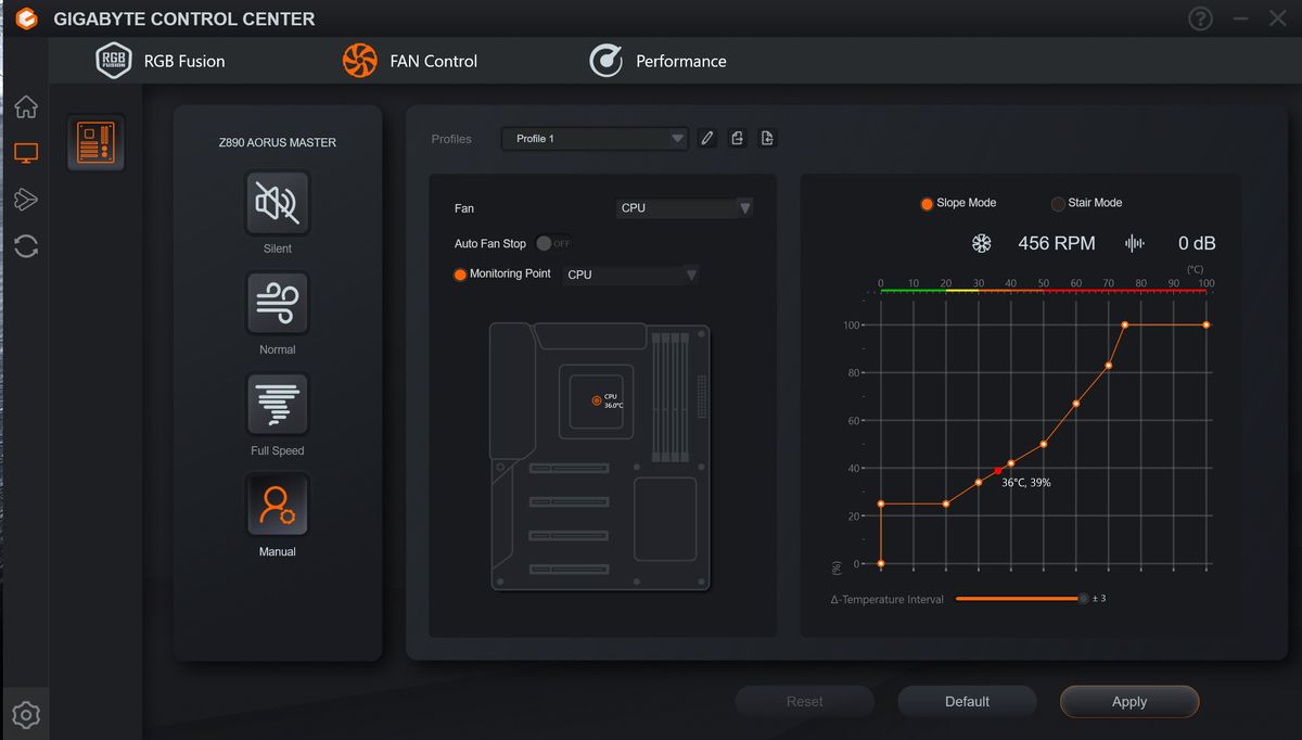 Gigabyte Z890 Aorus Master