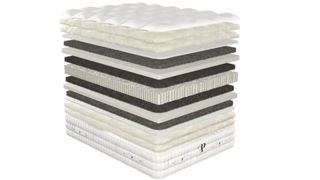 The structure and materials of The Royal Bliss European Handcrafted Mattress