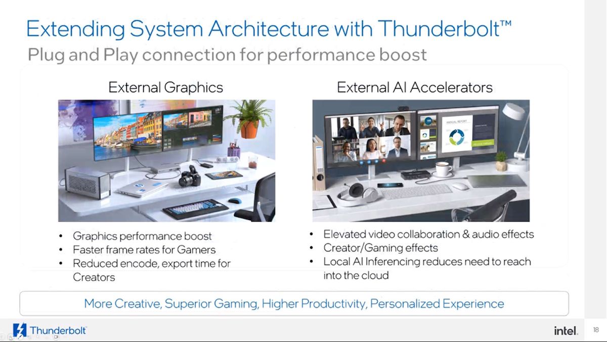 Intel Thunderbolt 5 information