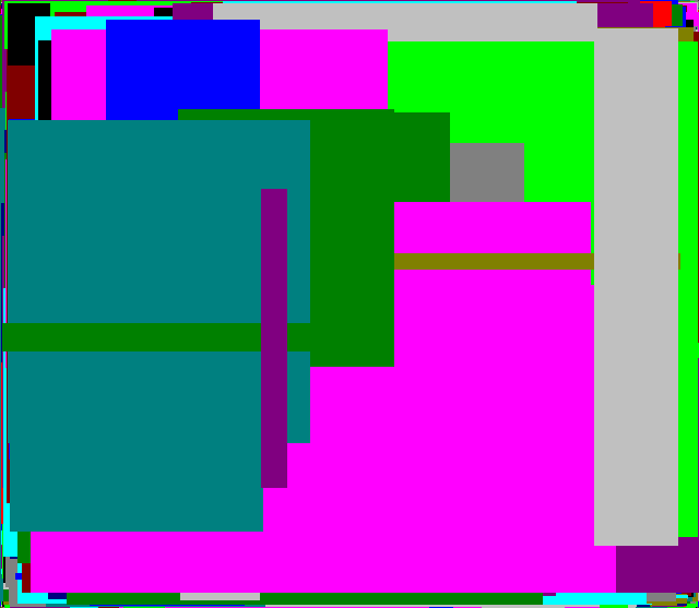 Rectangle benchmark