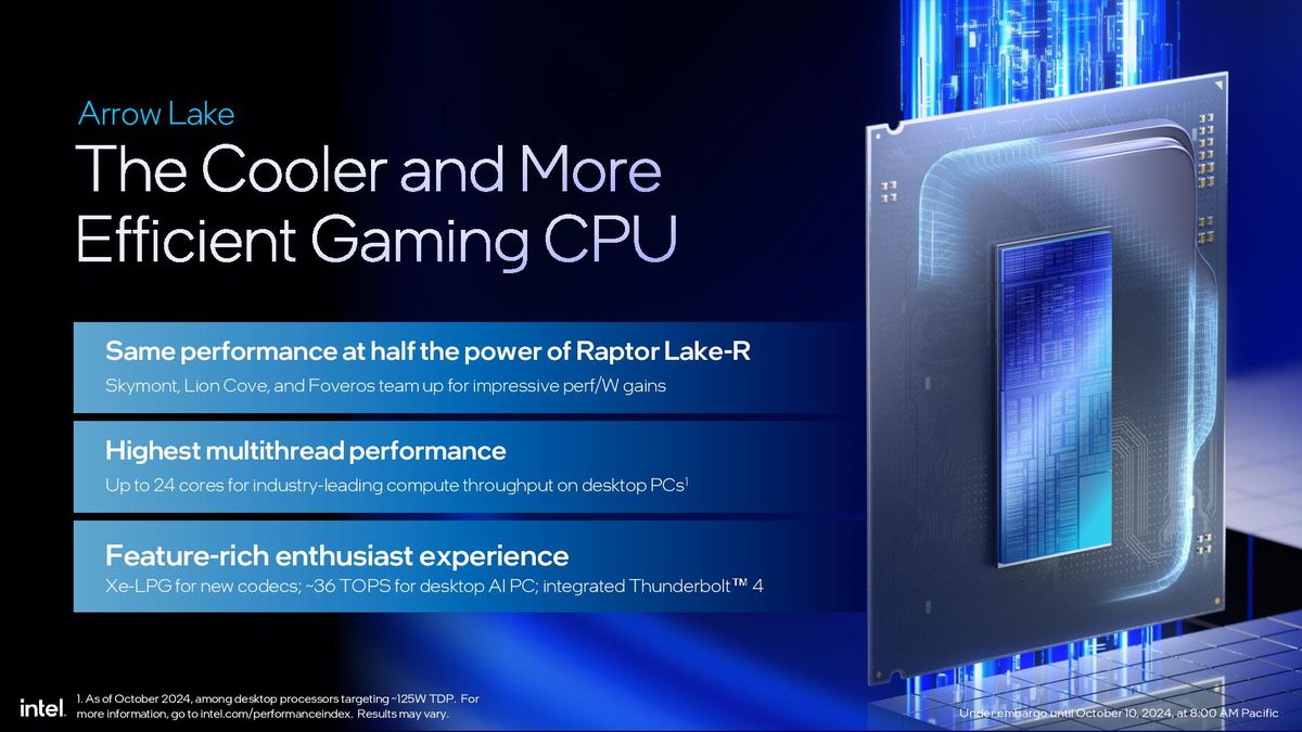 Intel Arrow Lake