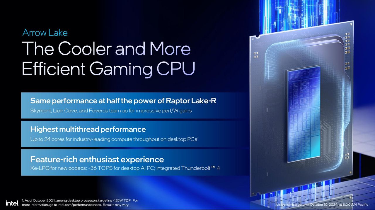 Intel Arrow Lake