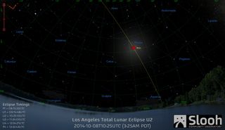 Oct. 8, 2014 Lunar Eclipse Sky Map for Los Angeles