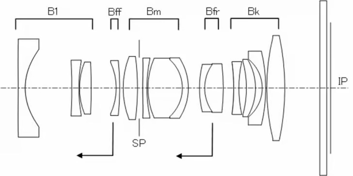 Diagram of a camera lens assembly, showcasing different lens elements and their designations along the optical axis