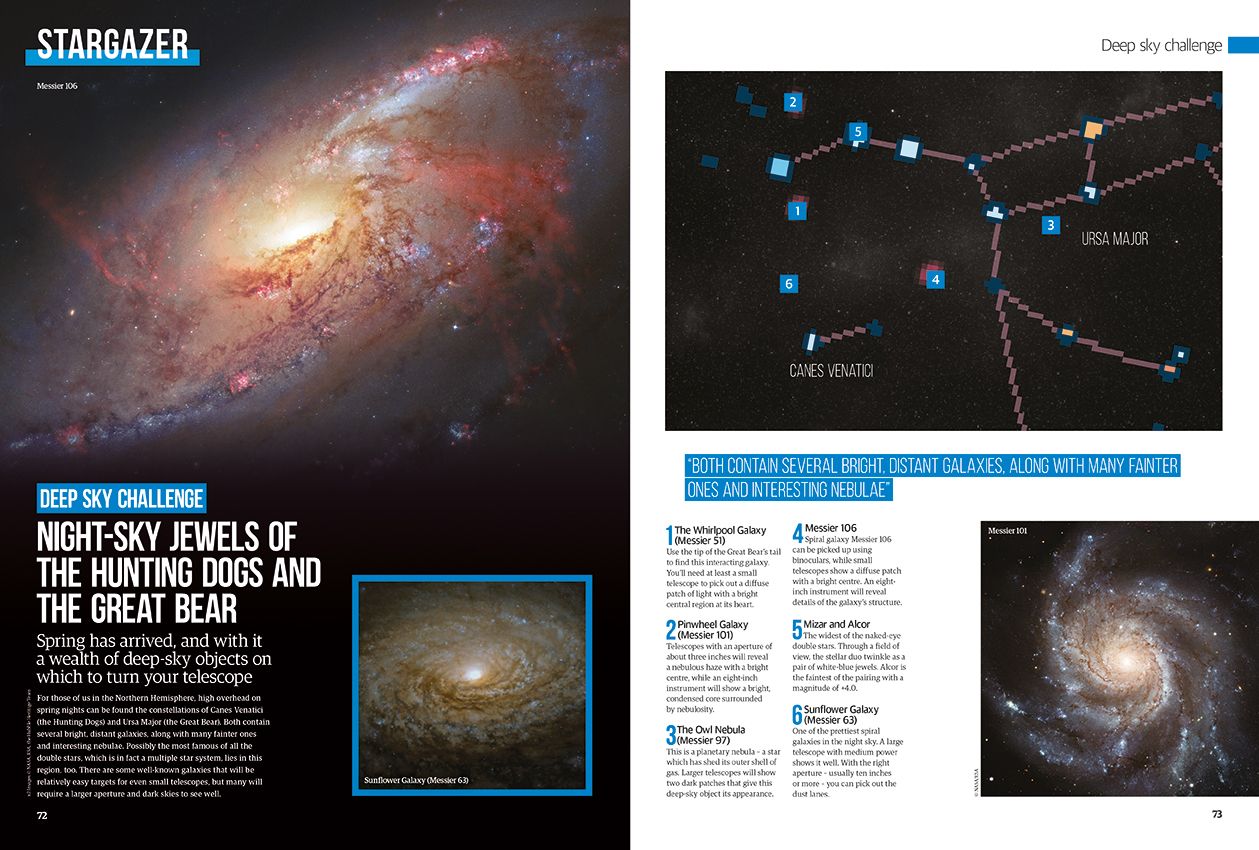 All About Space issue 128