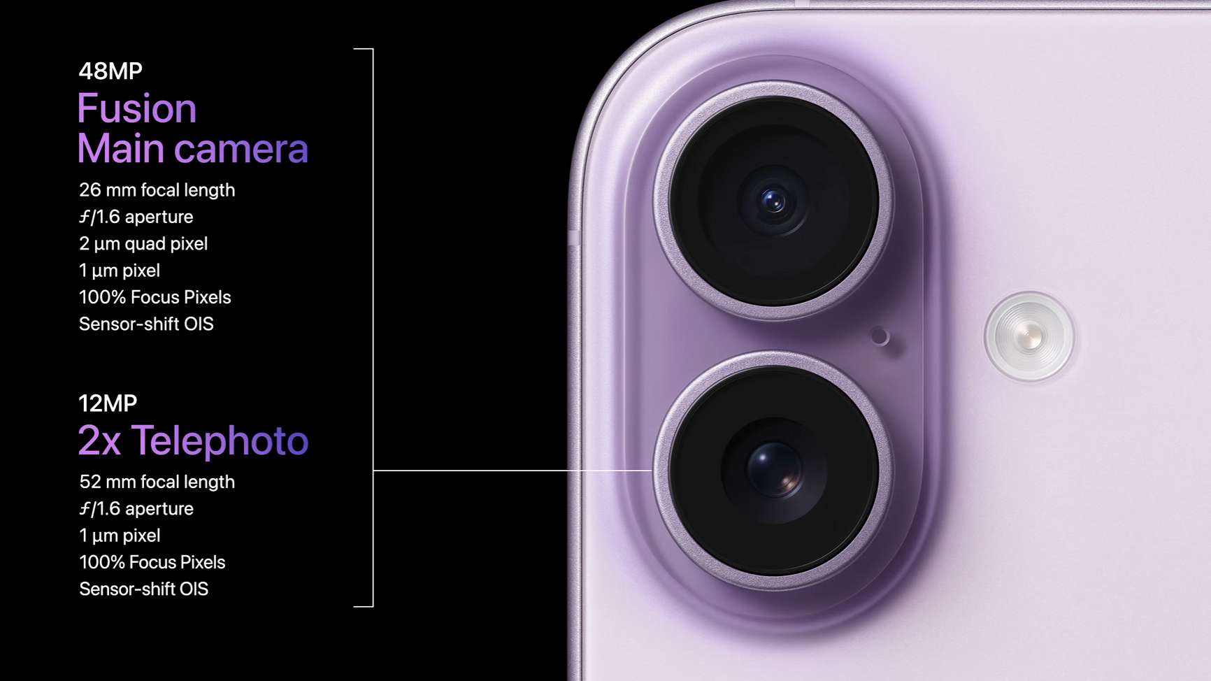 Screenshot from Apple&#039;s September 2025 event
