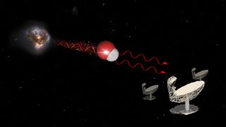 An artist's depiction of a telescope array detecting a megamaser from a distant galaxy.