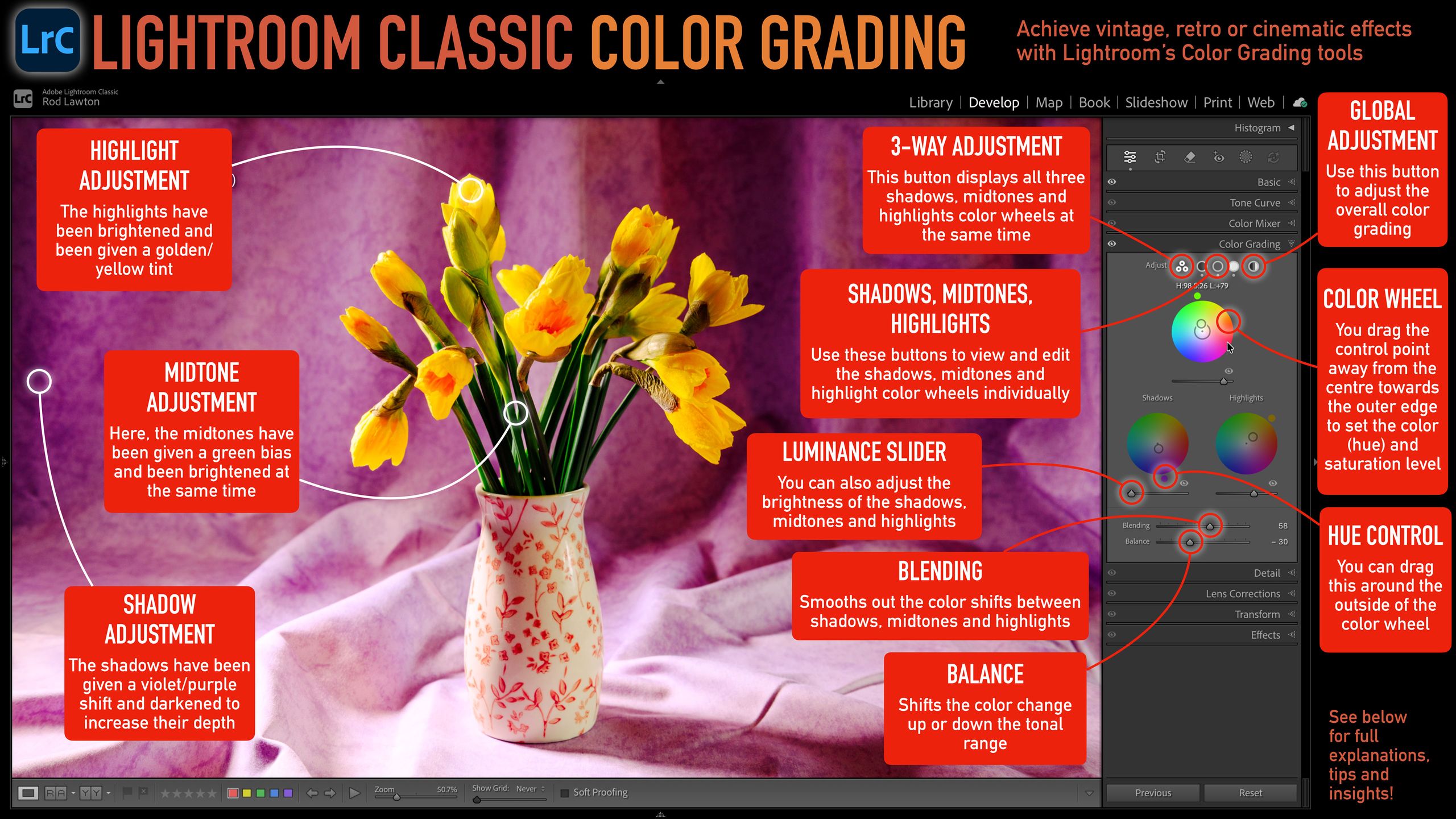 Stop guessing with Lightroom Classic color wheels and master cinematic ...