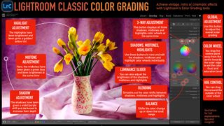 Lightroom Classic Color Grading cheat sheet