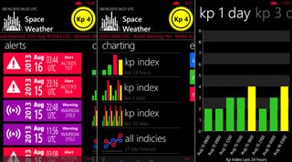 Space Weather