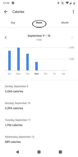 Tap Week to show how many calories or kilojoules you've burned this week.