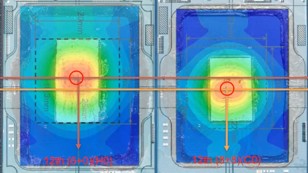 A picture from a thermal imaging camera of two Alder Lake processors dies