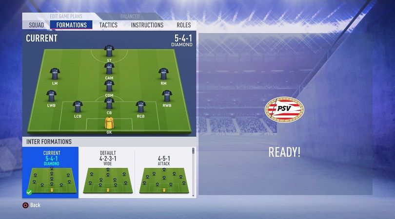 The 5 Best Formations In Fifa 19 Our Favourite Systems Explained Fourfourtwo