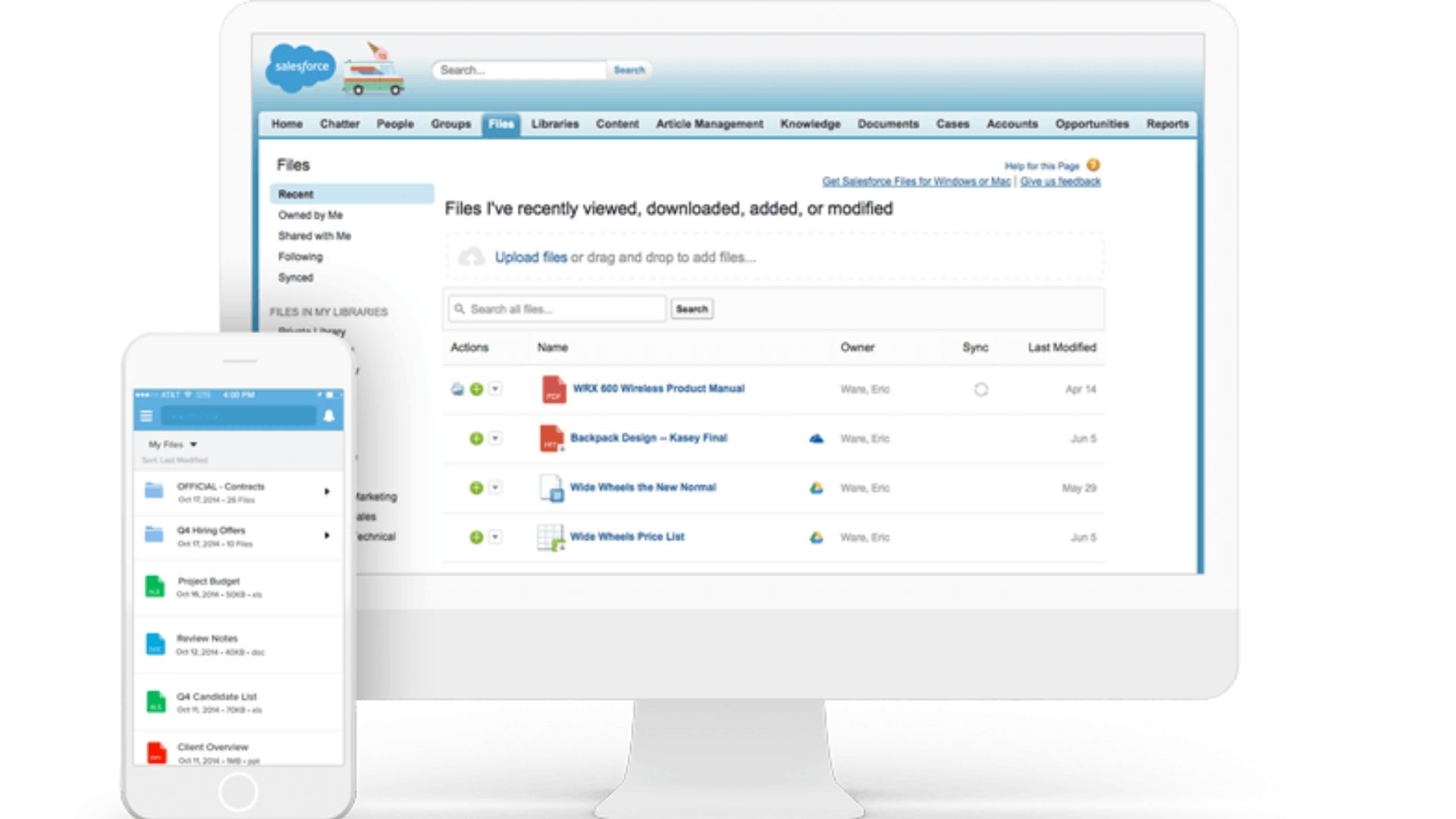Salesforce Chatter review