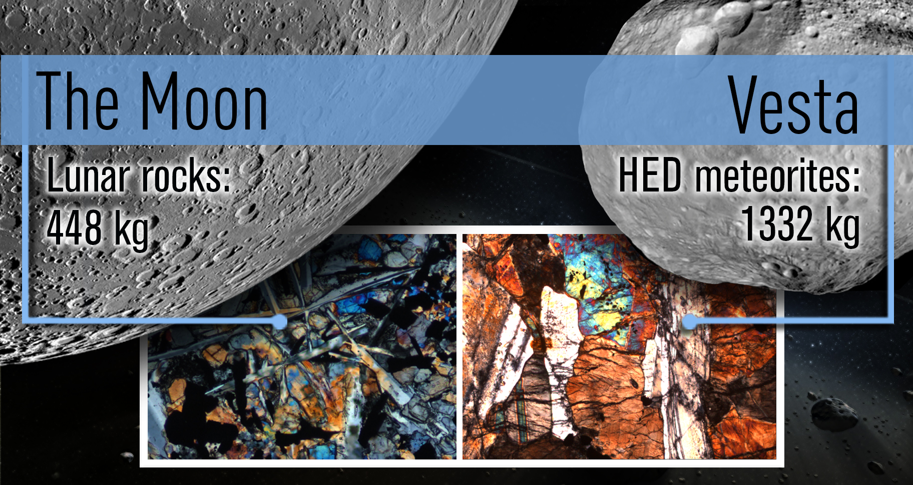 Meteorites from the giant asteroid Vesta have revealed clues into an event known as the 'lunar cataclysm,' when a repositioning of the gas giant planets destabilized a portion of the asteroid belt and triggered a solar-system-wide bombardment. Image released March 25, 2013.