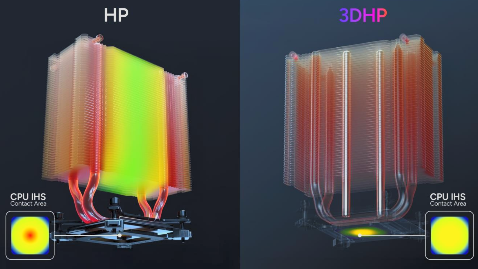 Cooler Master Hyper 212 3DHP