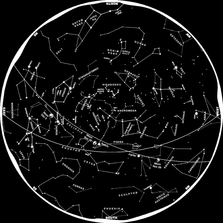 Unusual modern constellations 