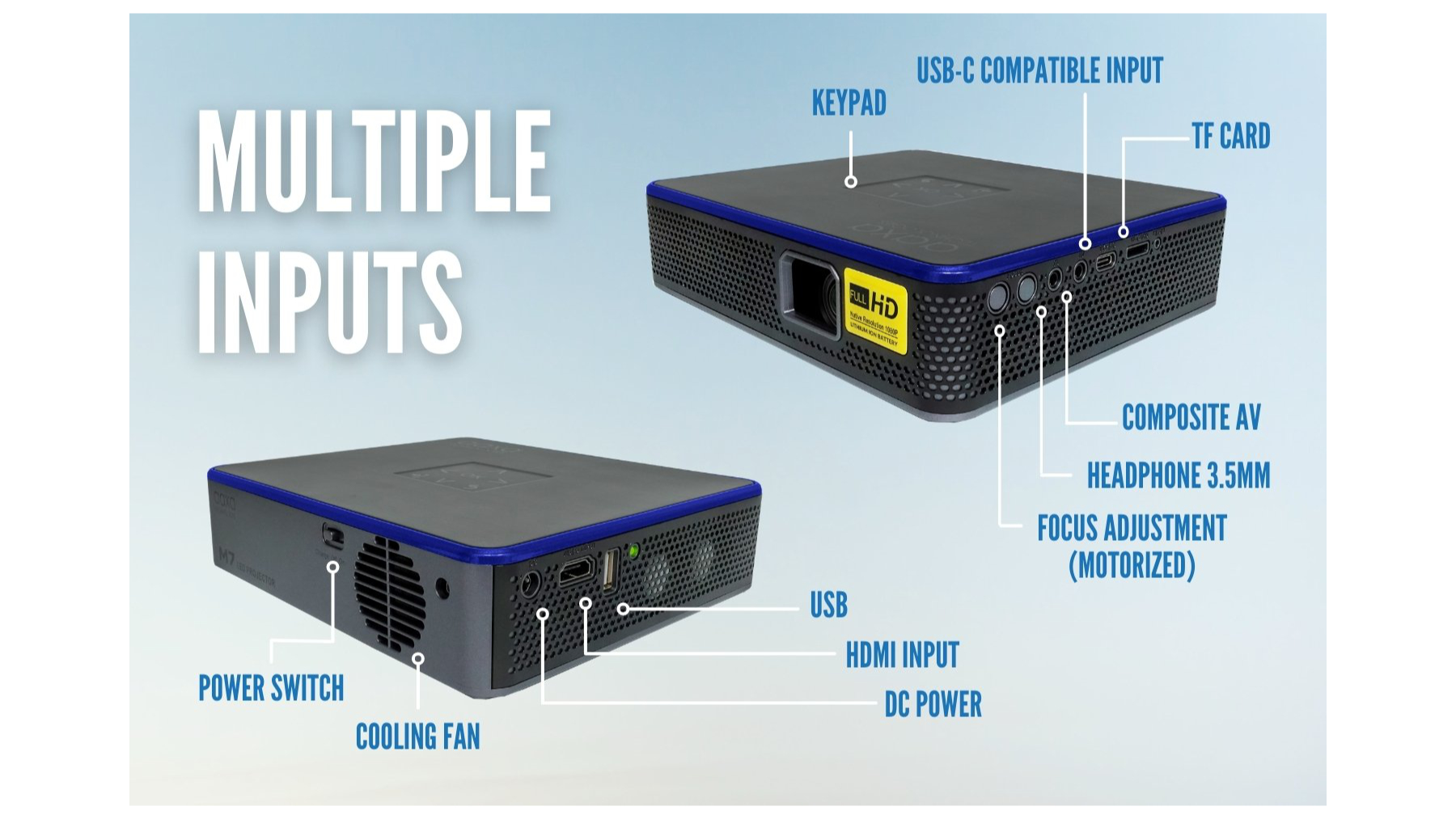 The Aaxa M7 Pico projector