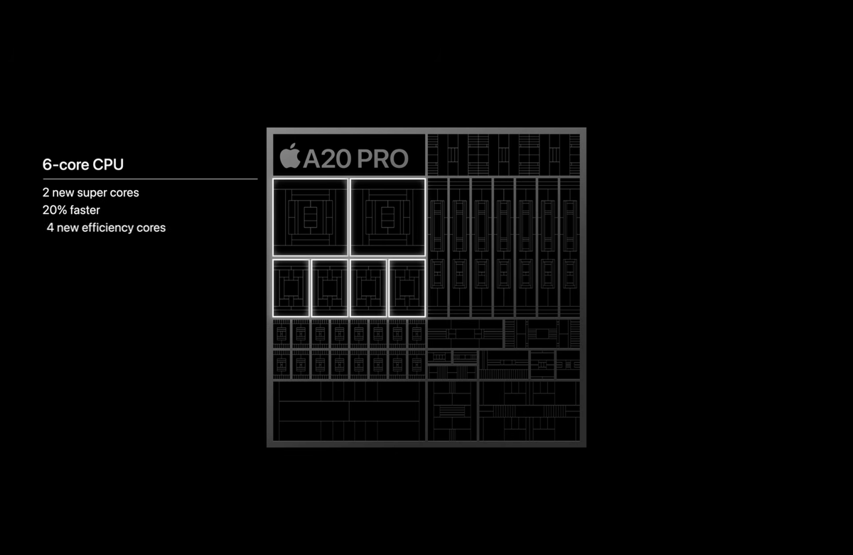 Apple A20 Pro