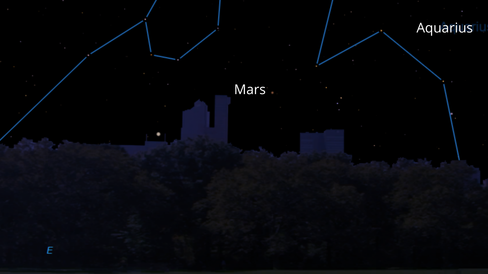 Mars rises about 30 minutes before first light in May, as it has every morning since the beginning of the year.  However, Mars has since doubled in brightness and has traveled east from Ophiuchus through Sagittarius and Capricorn to Aquarius.