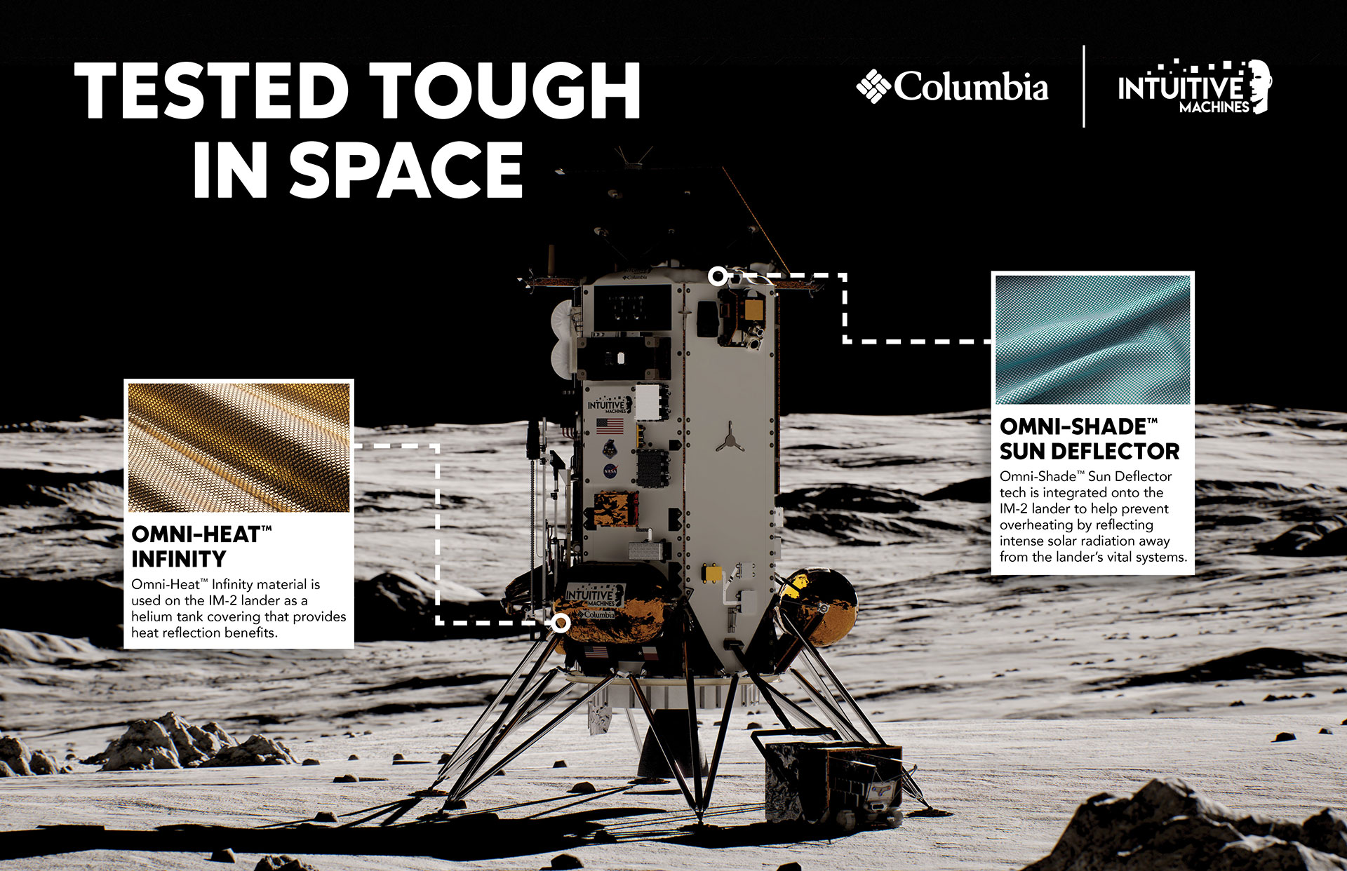 graphic showing where different types of insulation are installed on a lunar module