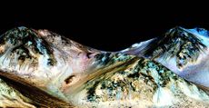 water on Mars