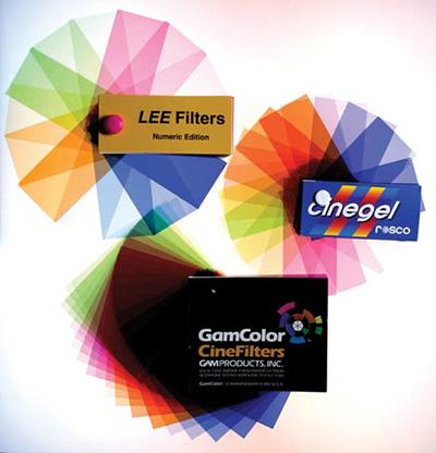 The Art of the Mired Measurement | TV Tech