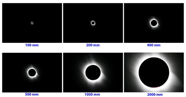 Solar Eclipse Photography: Tips, Settings, Equipment and Photo Guide