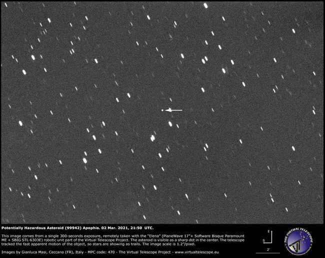 Huge asteroid Apophis will safely fly past Earth tonight. Here's where ...