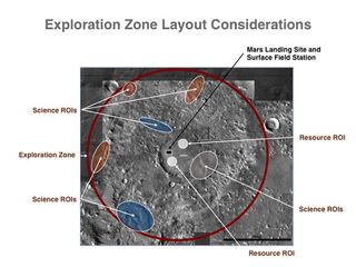 Nearly 50 locations on Mars were proposed as future locales for human landings. Those sites were in the latitude range of plus or minus 50 degrees around Mars and contained Regions of Interest (ROIs) reachable from landing sites.