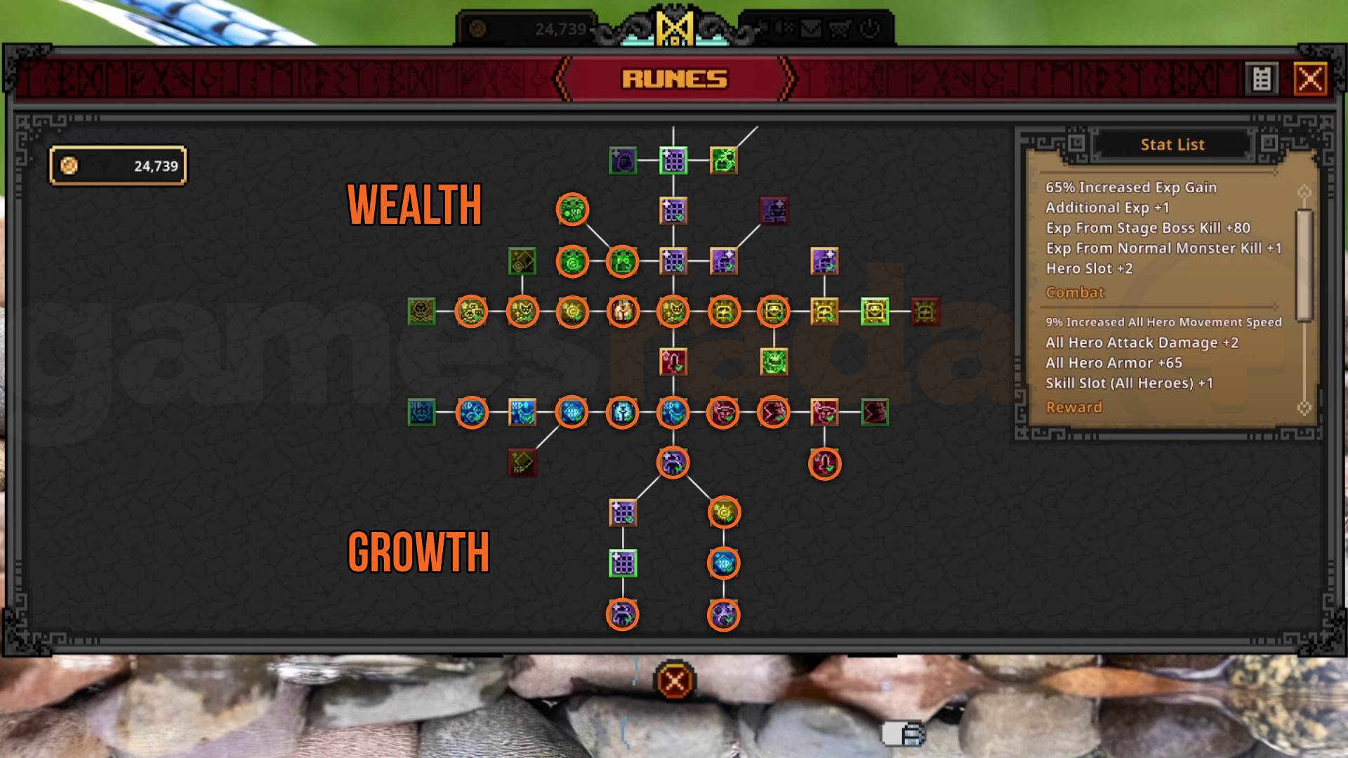 Task Bar Hero Rune upgrade menu annotated with orange circles makring the best runes on the upper Wealth path and the lower Growth path