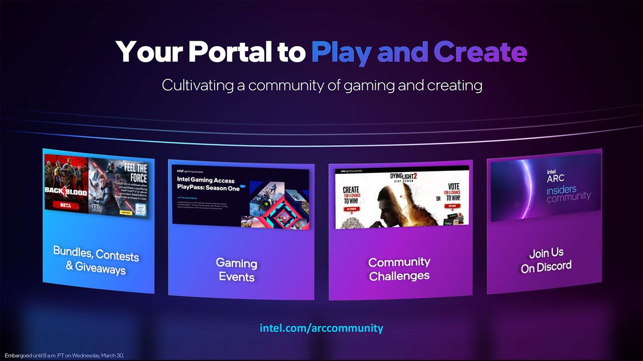 Arc A-Series Mobile Lineup
