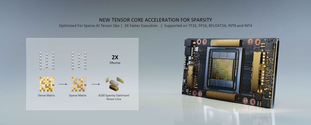 Nvidia A100