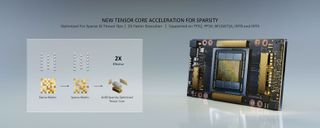 Nvidia A100