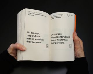 Graphic Designers Surveyed book contents