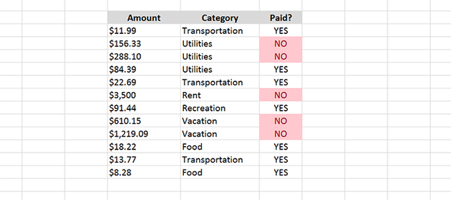 How to use Conditional Formatting in Excel to Color-Code Specific Cells ...