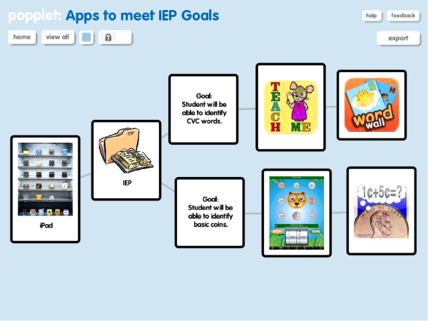 IEP &amp; iPad Pilot Program