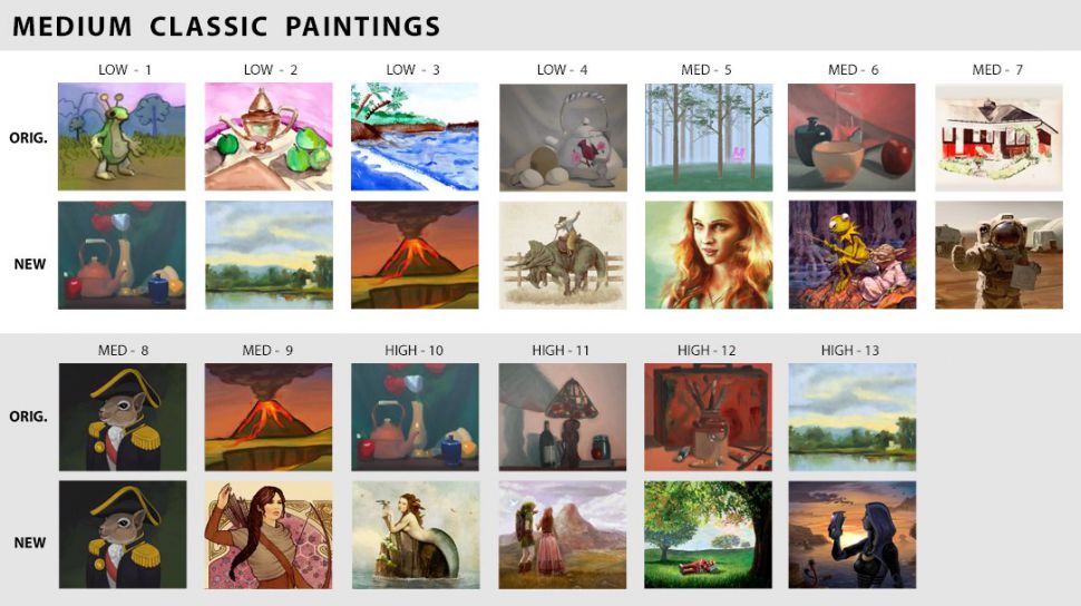 Best Sims 4 Replacement Paintings
