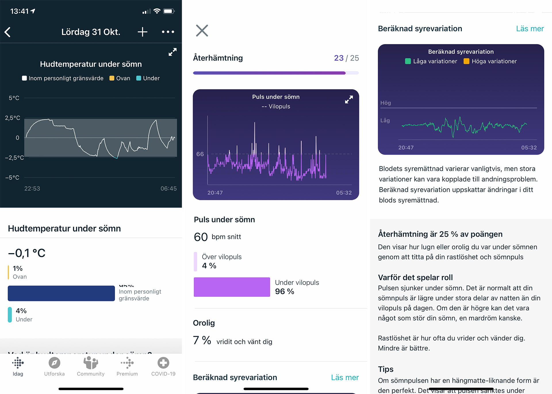 Skjermdumper fra Fitbit-appen.