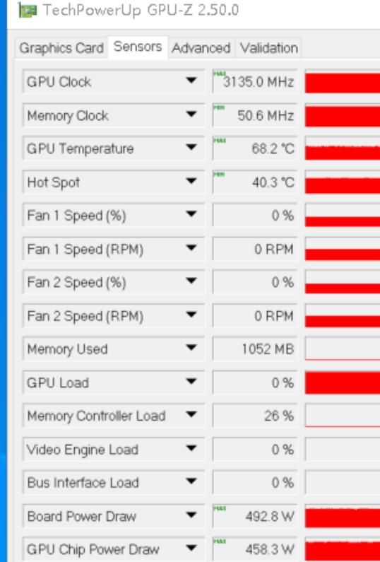 GeForce RTX 4090