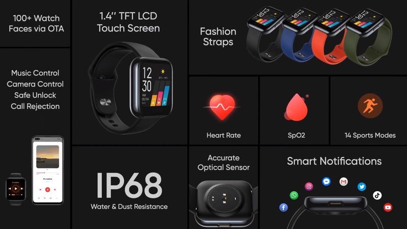 Realme Watch