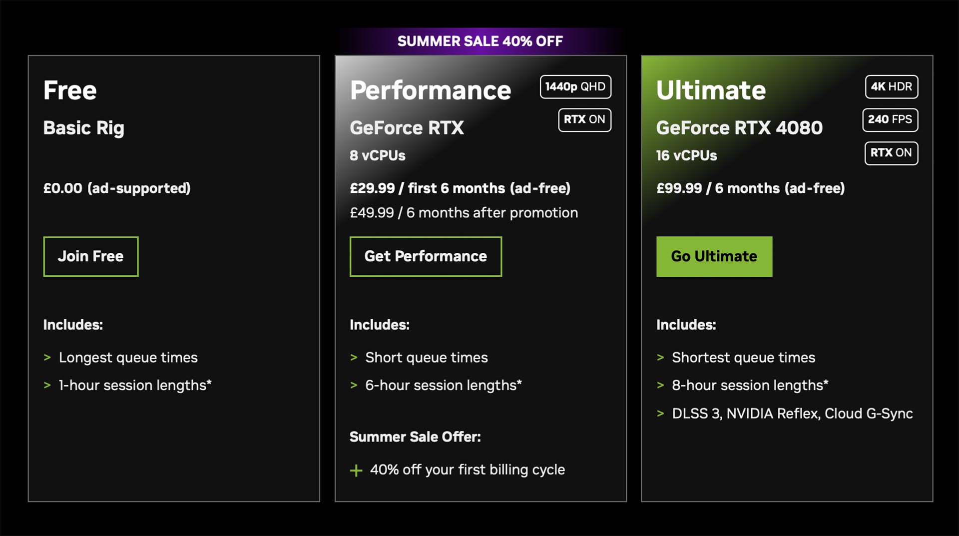 GeForce NOW membership plans.
